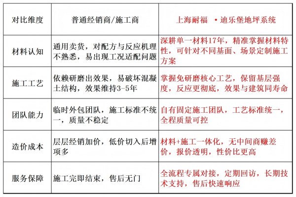 100.jpg 工作簿1_Sheet1(1).png